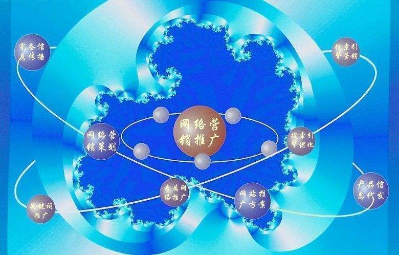 南岗新媒体运营企业需要掌握的网络推广技巧有哪些